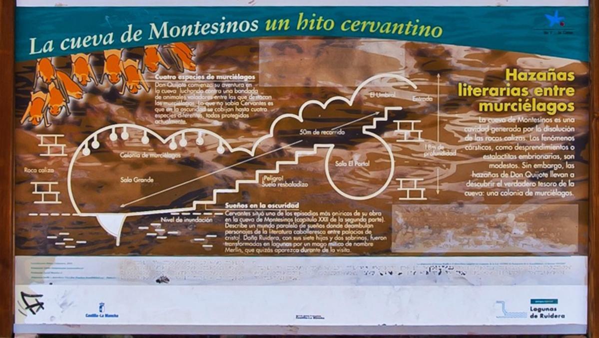 Villa Tranquila Lagunas De Ruidera Ossa de Montiel Dış mekan fotoğraf